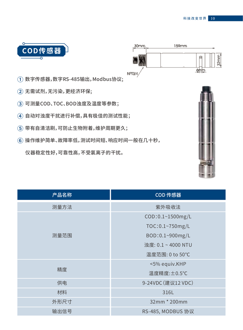 AS-COD-1500 UV COD Sensor