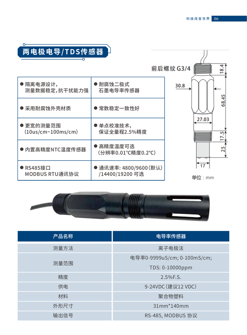 AS-EC-100 Two-Electrode Conductivity / TDS Sensor