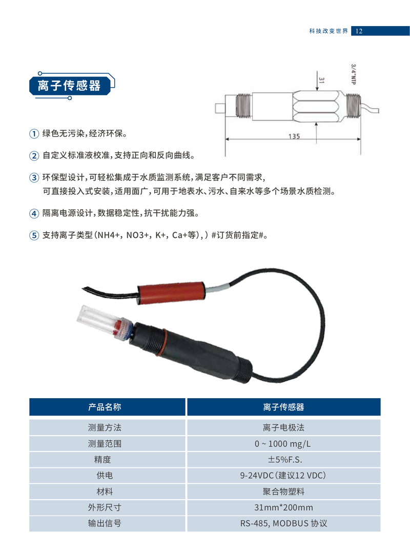 AS-ION-1000 Ion Selective Sensor