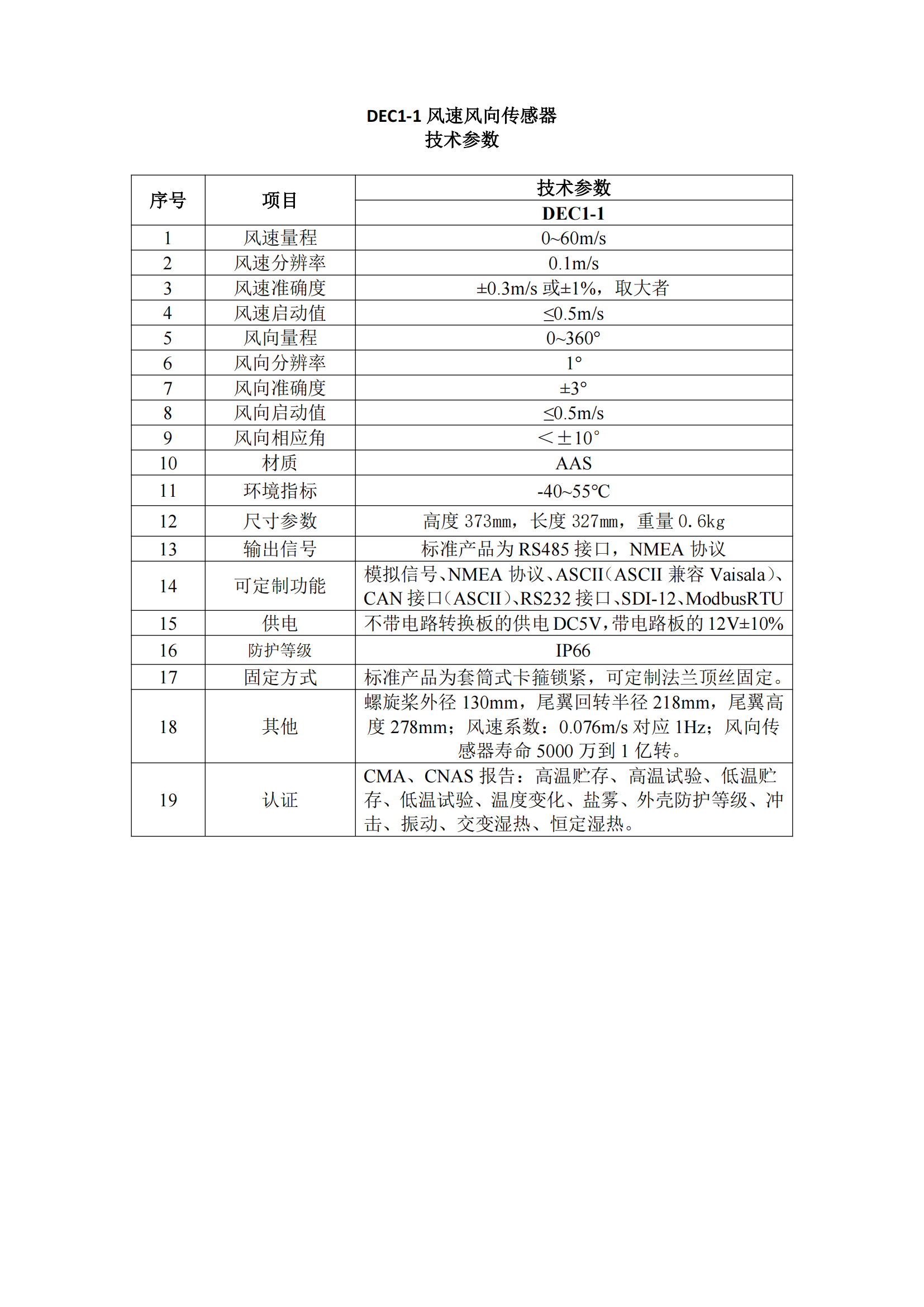 Compact Wind Speed & Direction Sensor reference sheet 2