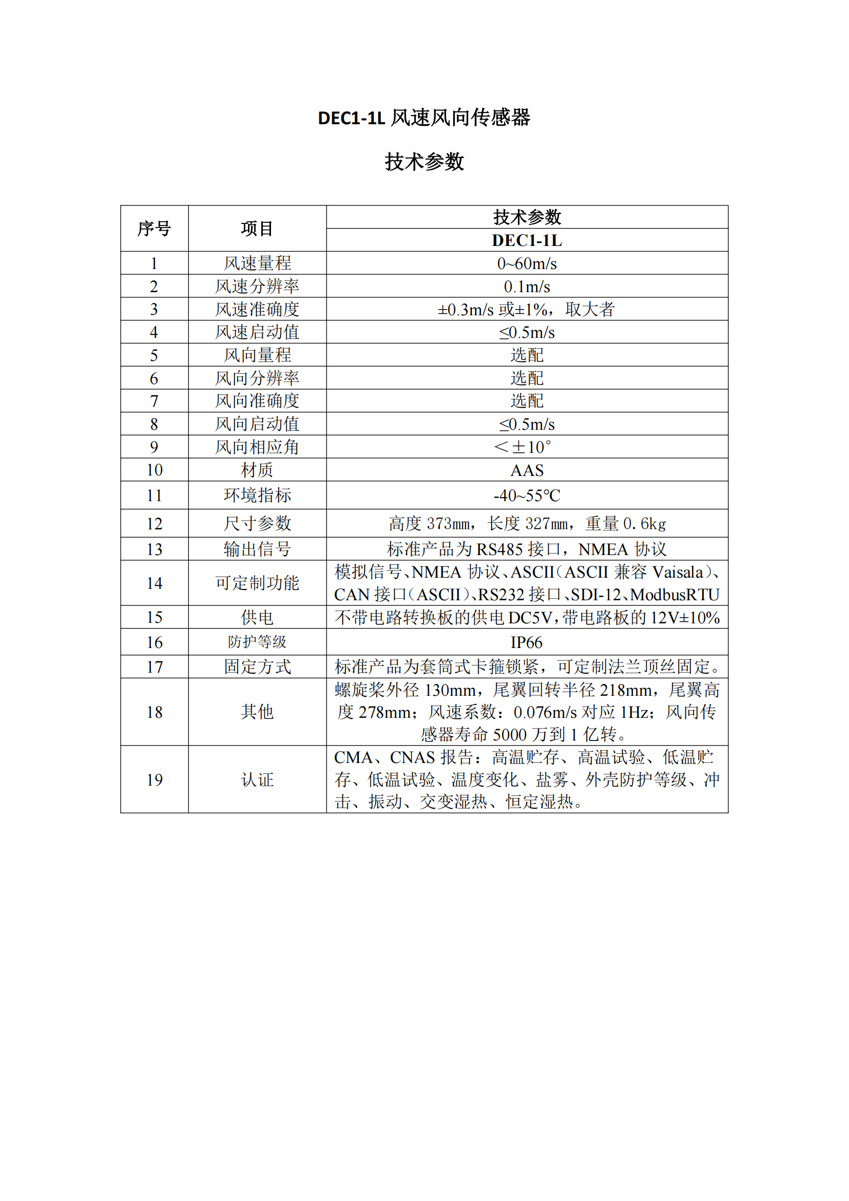 Lightweight Wind Speed & Direction Sensor reference sheet 2
