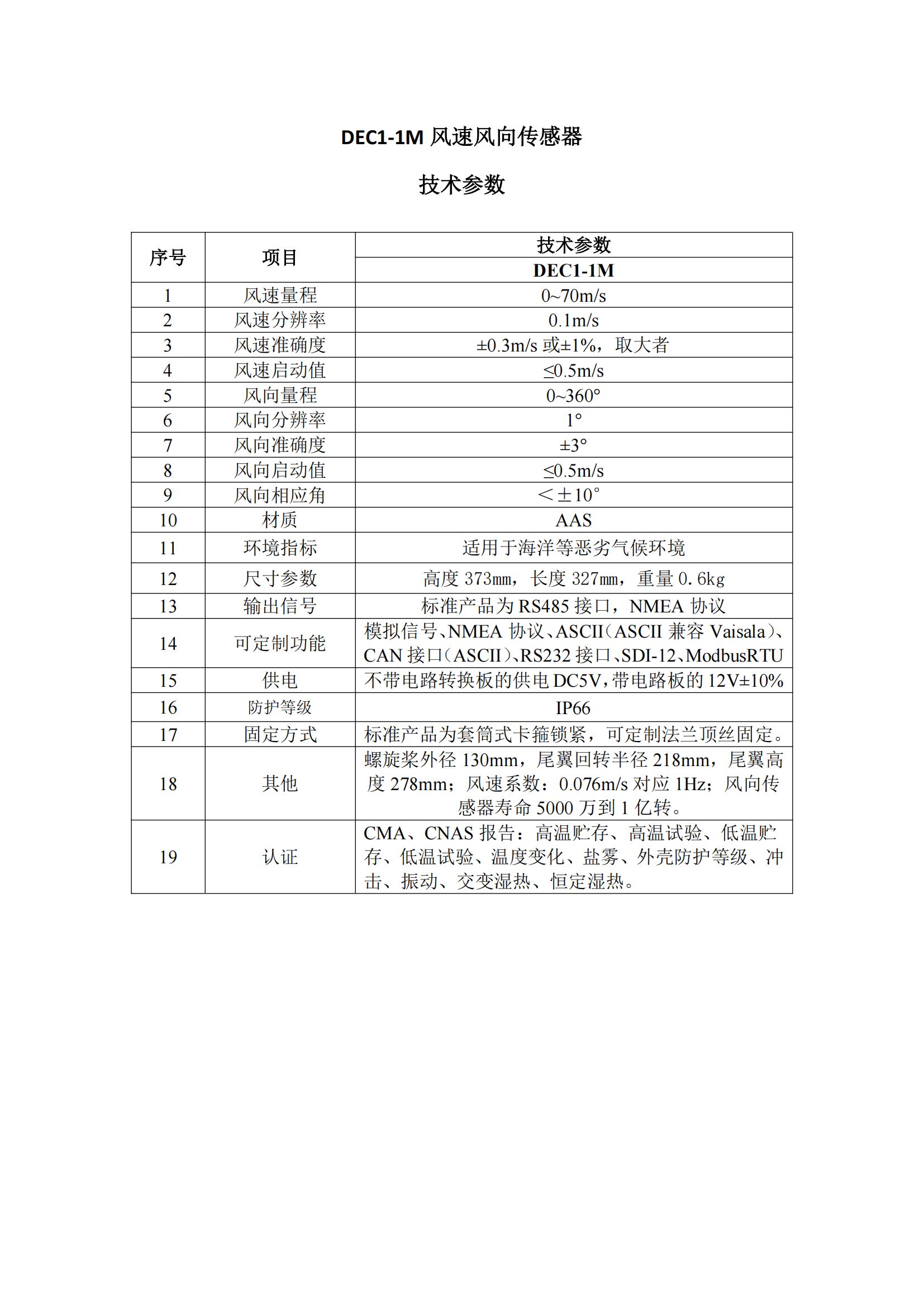 Marine Wind Speed & Direction Sensor reference sheet 2