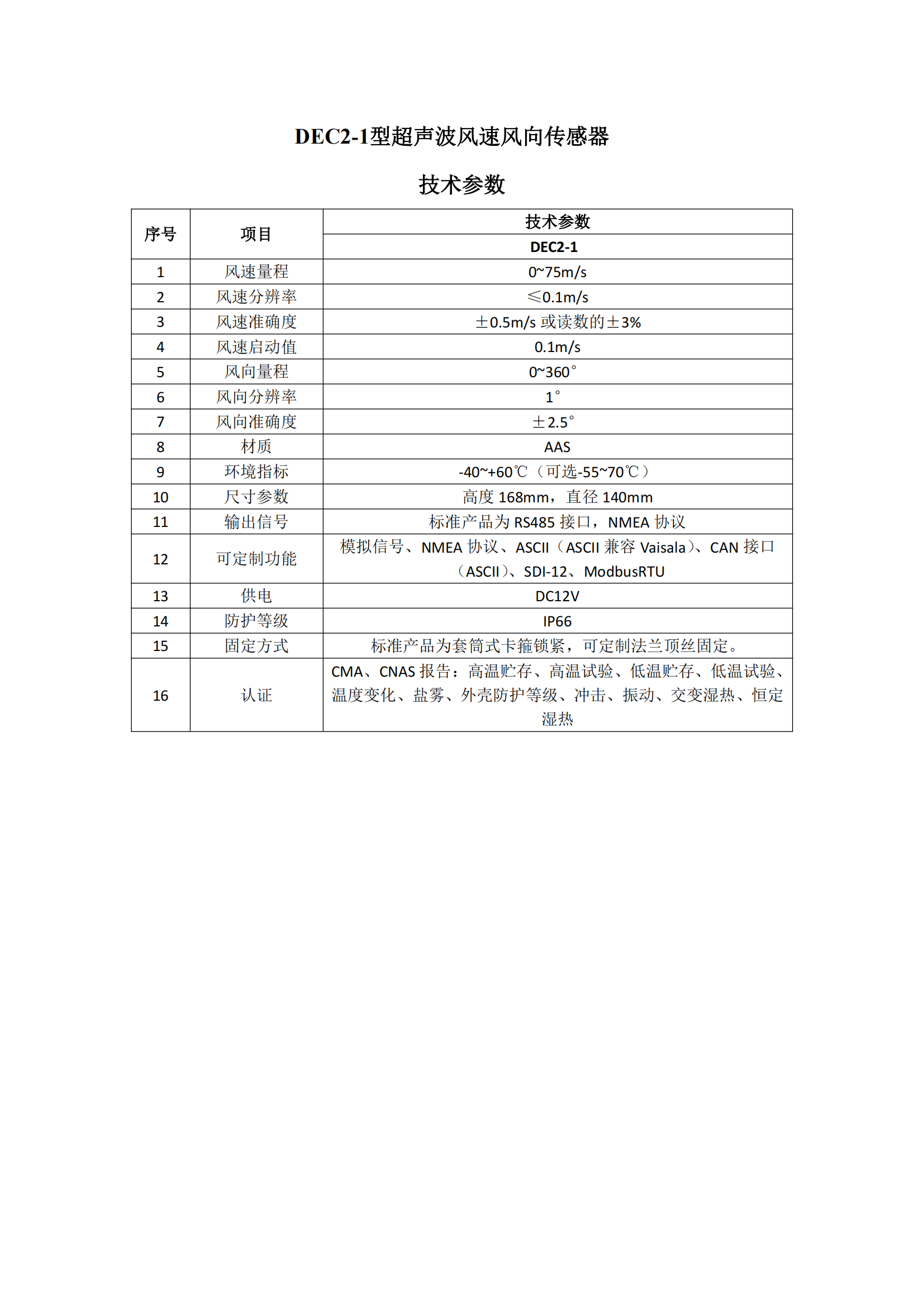 Ultrasonic Wind Speed & Direction Sensor reference sheet 2