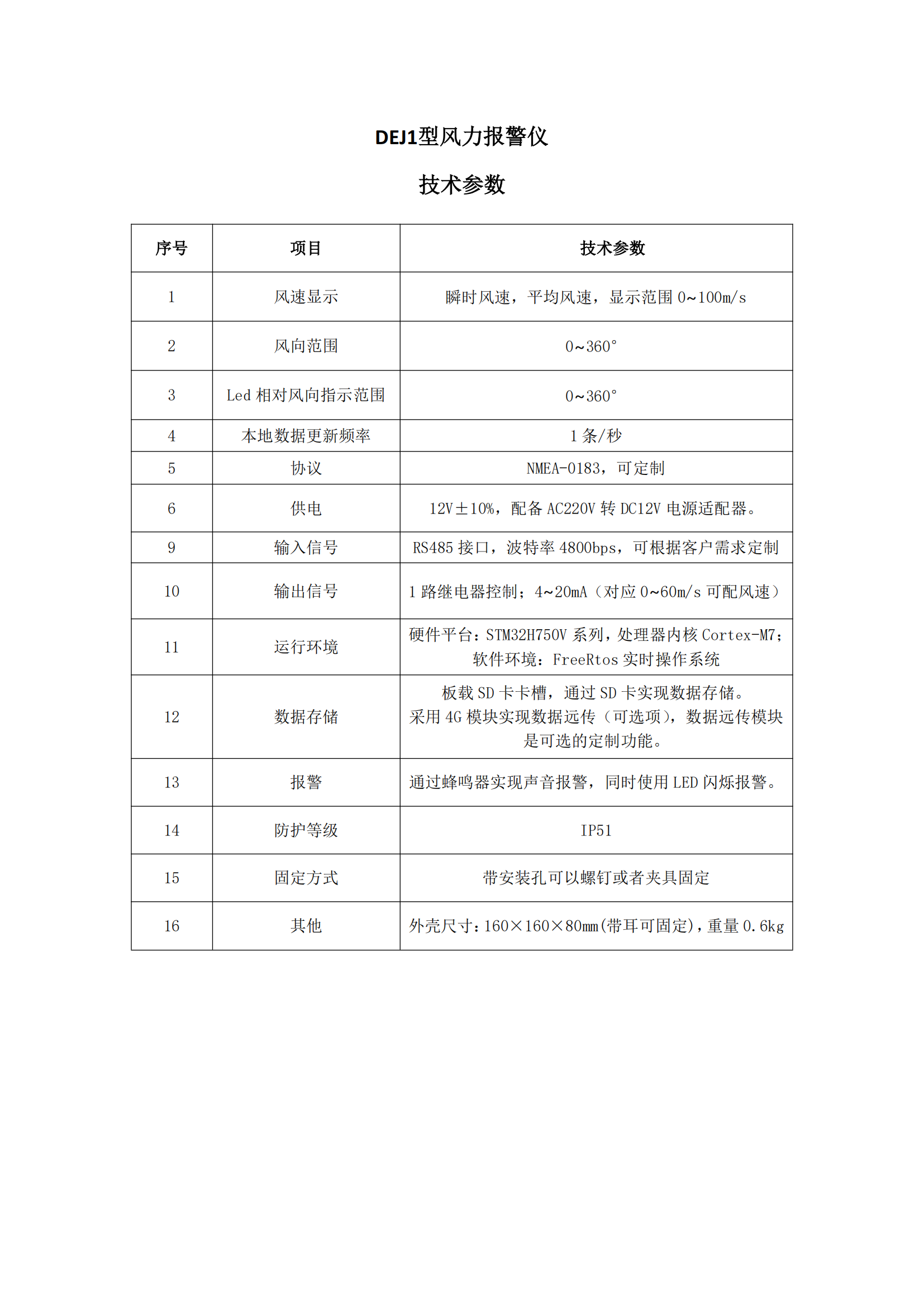 Wind Alarm Controller reference sheet 2