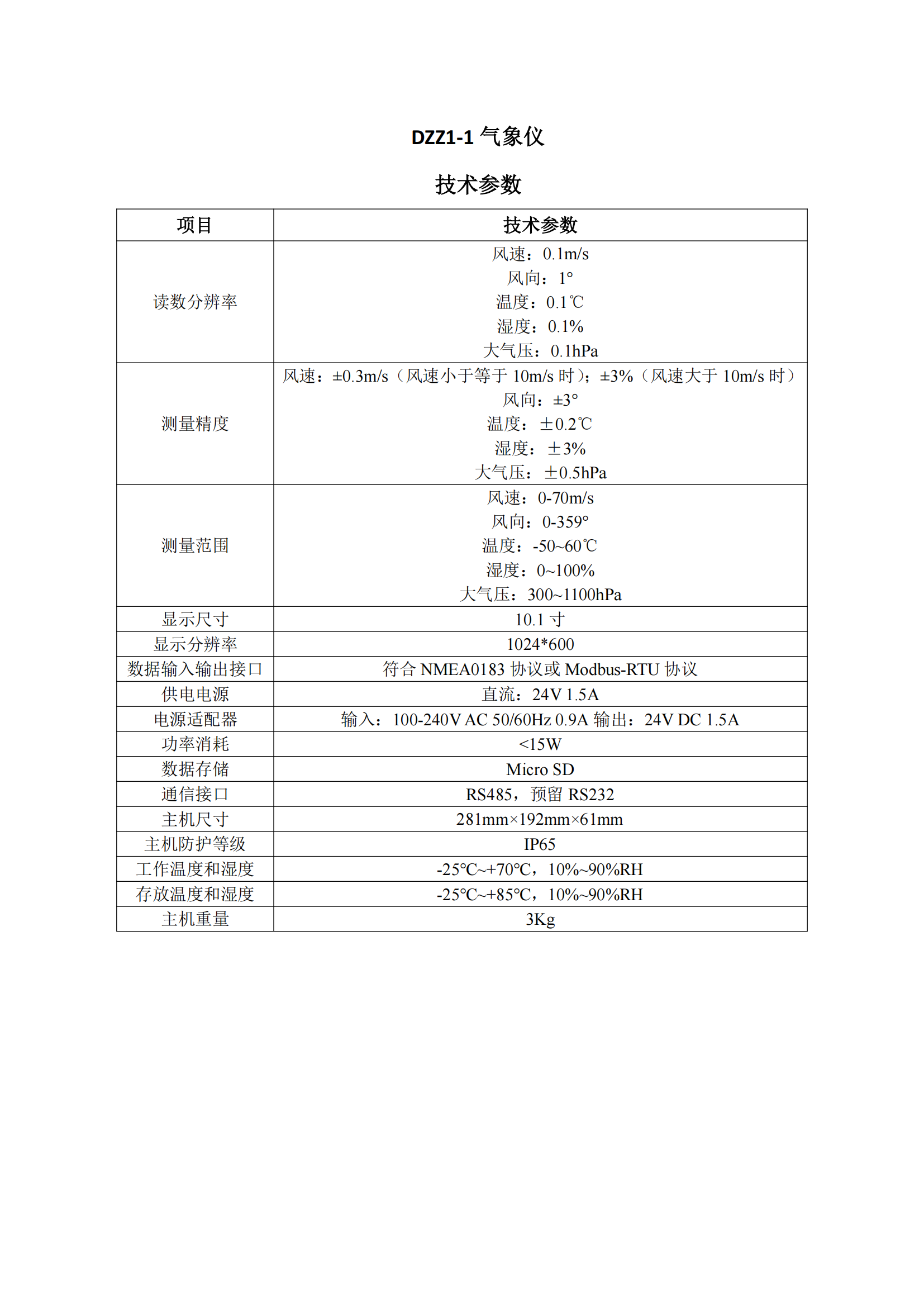 Marine Meteorological Display Instrument reference sheet 2