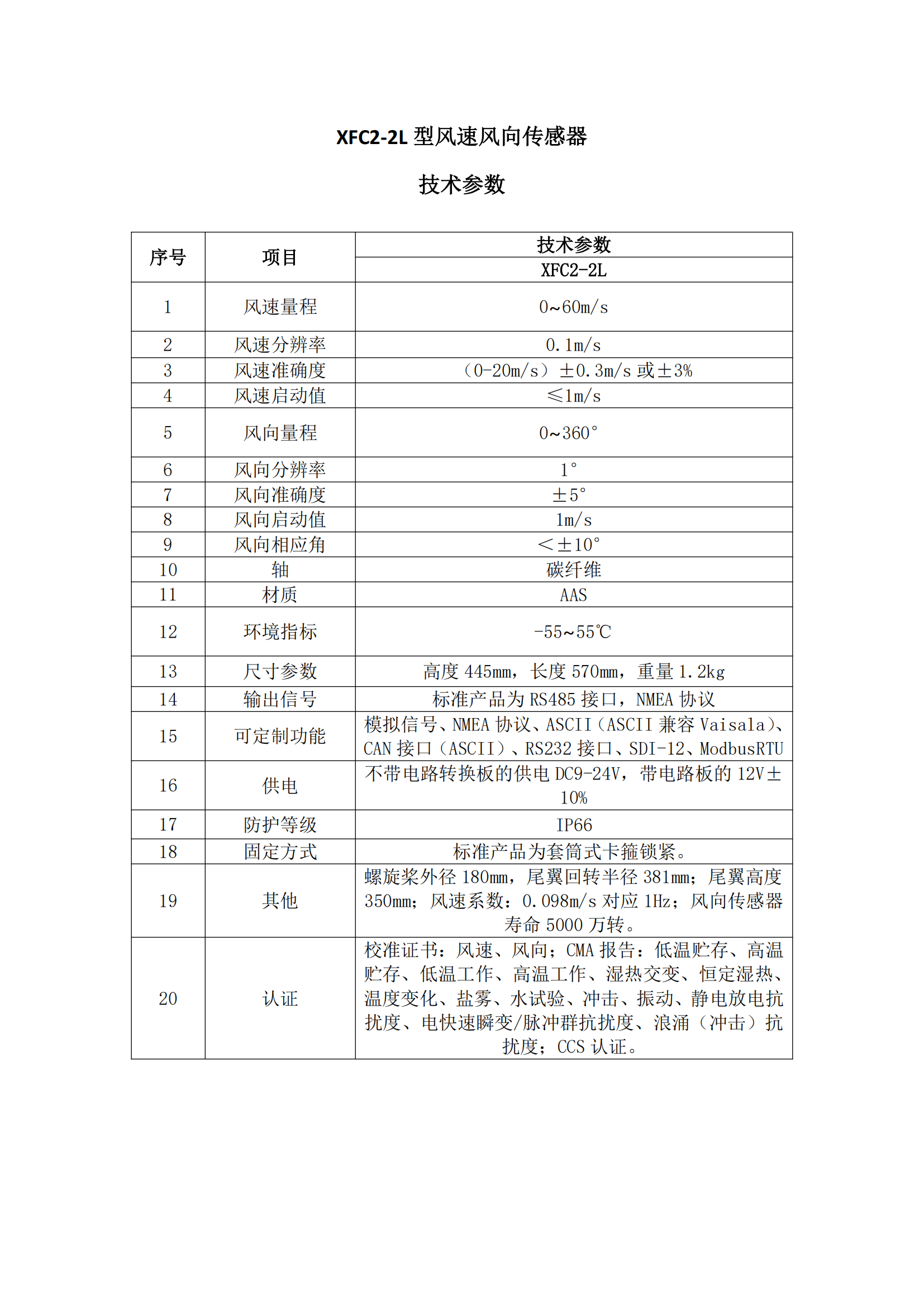 Mechanical Wind Speed & Direction Sensor, 0-60 m/s reference sheet 2