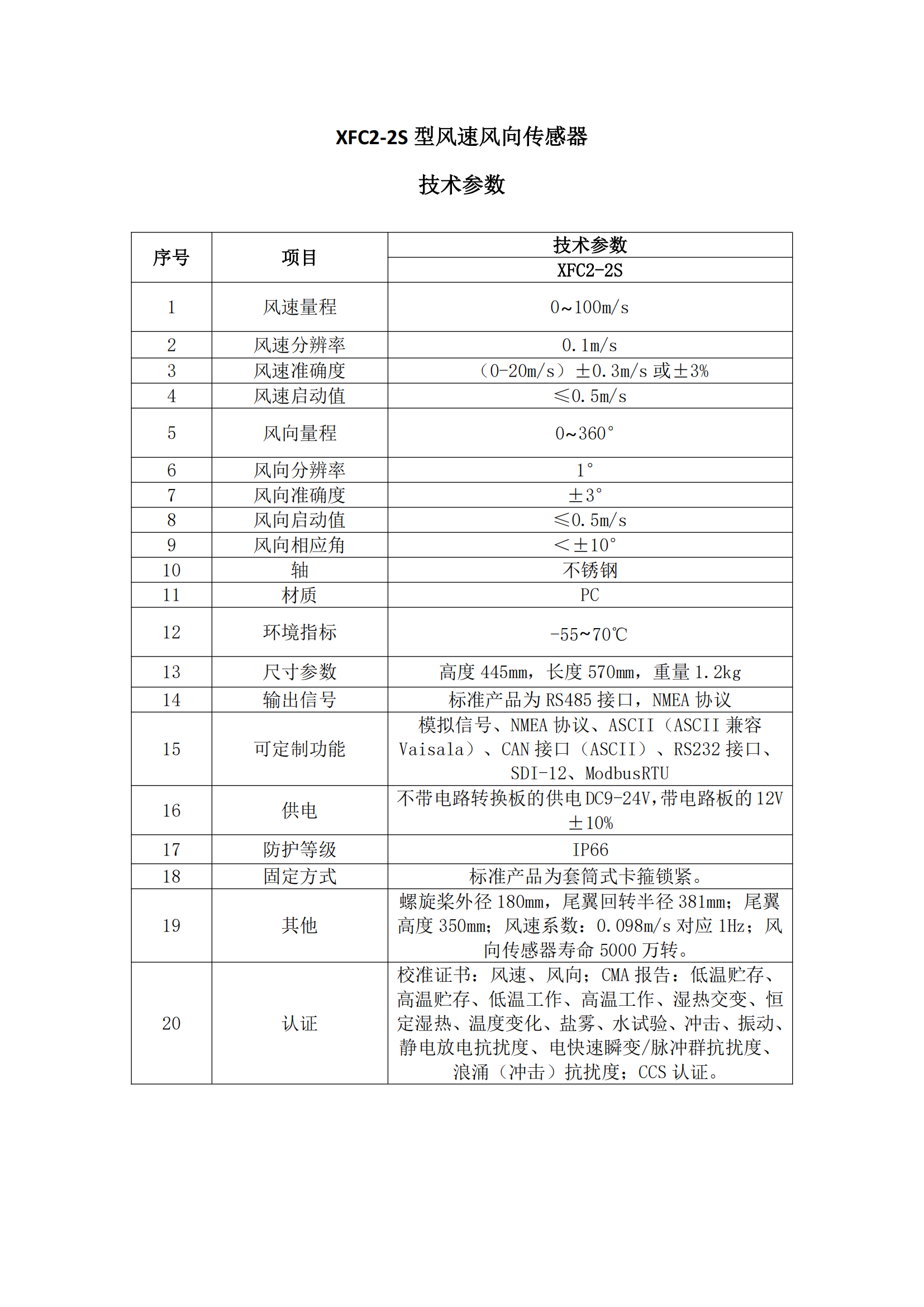 High-Range Wind Speed & Direction Sensor, 0-100 m/s reference sheet 2